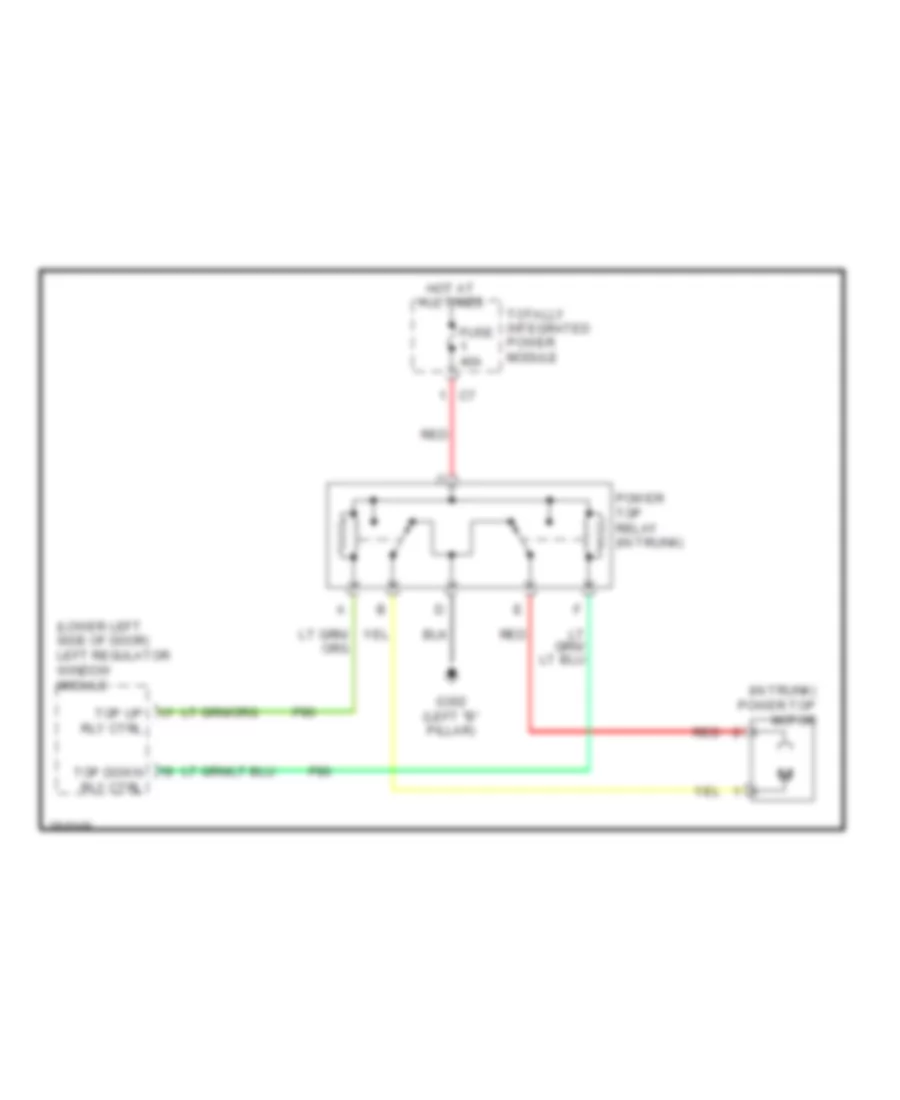 Convertible Top Wiring Diagram for Chrysler PT Cruiser Limited 2007