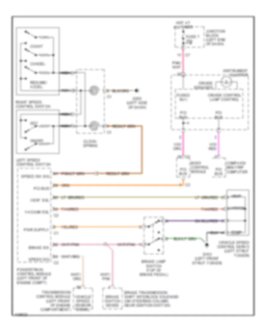 Cruise Control Wiring Diagram for Chrysler Sebring Limited 2002