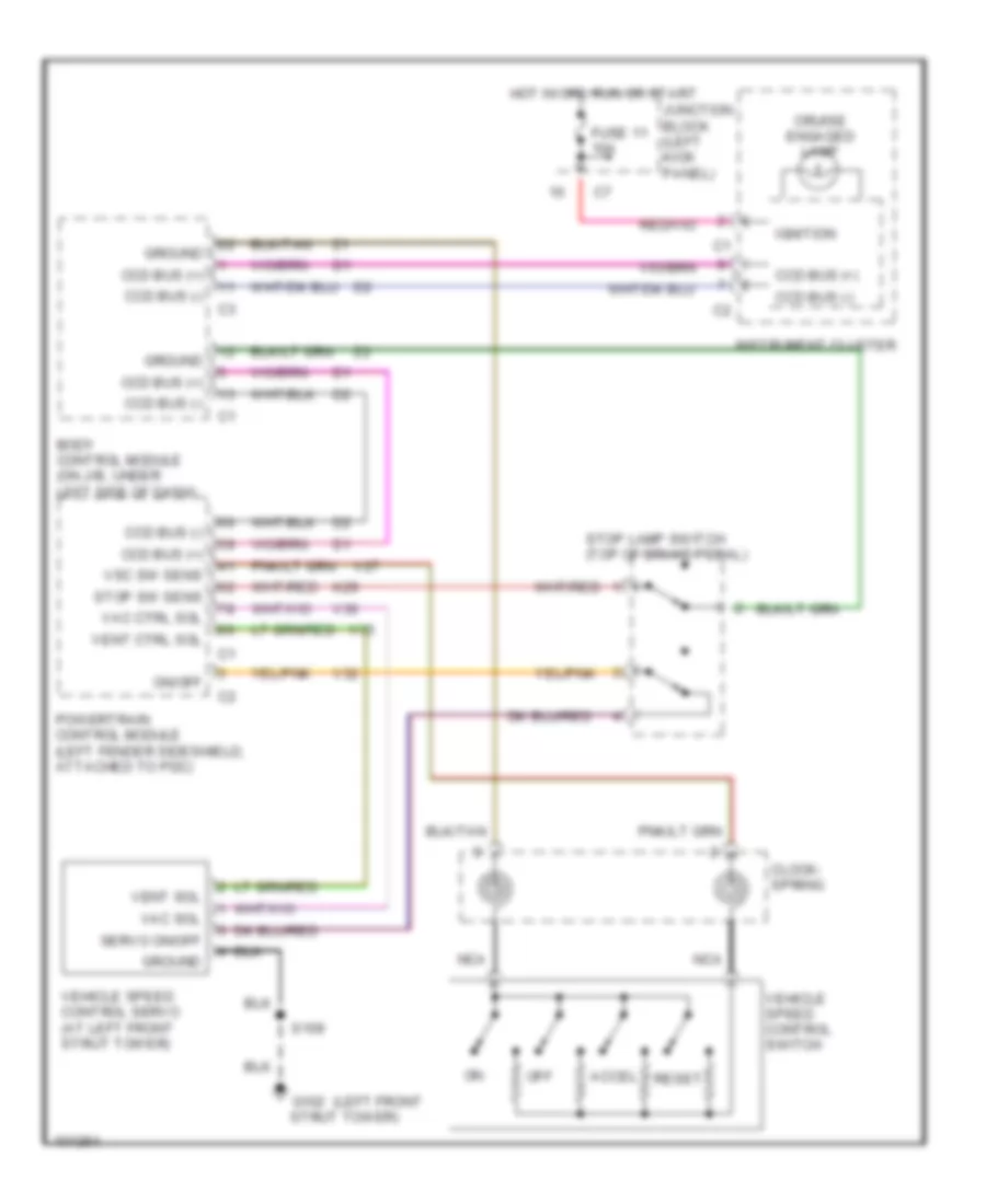 Cruise Control Wiring Diagram for Chrysler Cirrus LXi 1998