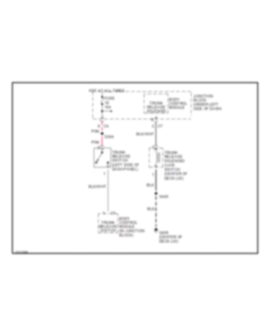 Trunk Release Wiring Diagram for Chrysler Concorde LX 1998