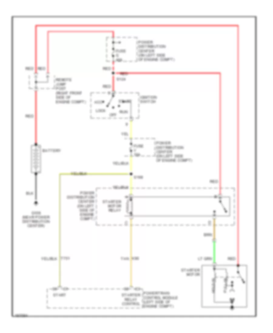 Starting Wiring Diagram for Chrysler 300M Pro Am Edition 2003