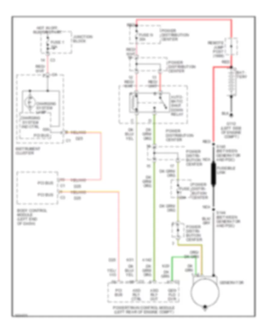 Charging Wiring Diagram for Chrysler Concorde LXi 1998