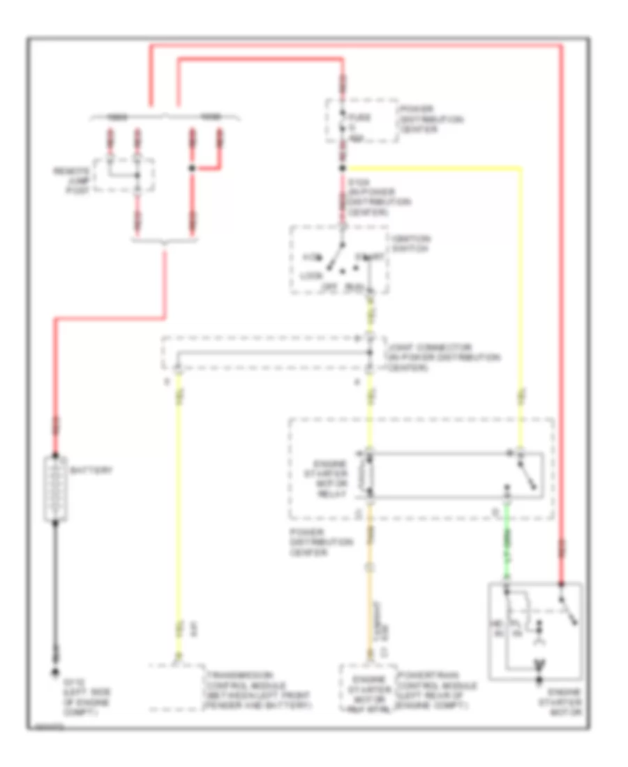 Starting Wiring Diagram for Chrysler Concorde LXi 1998