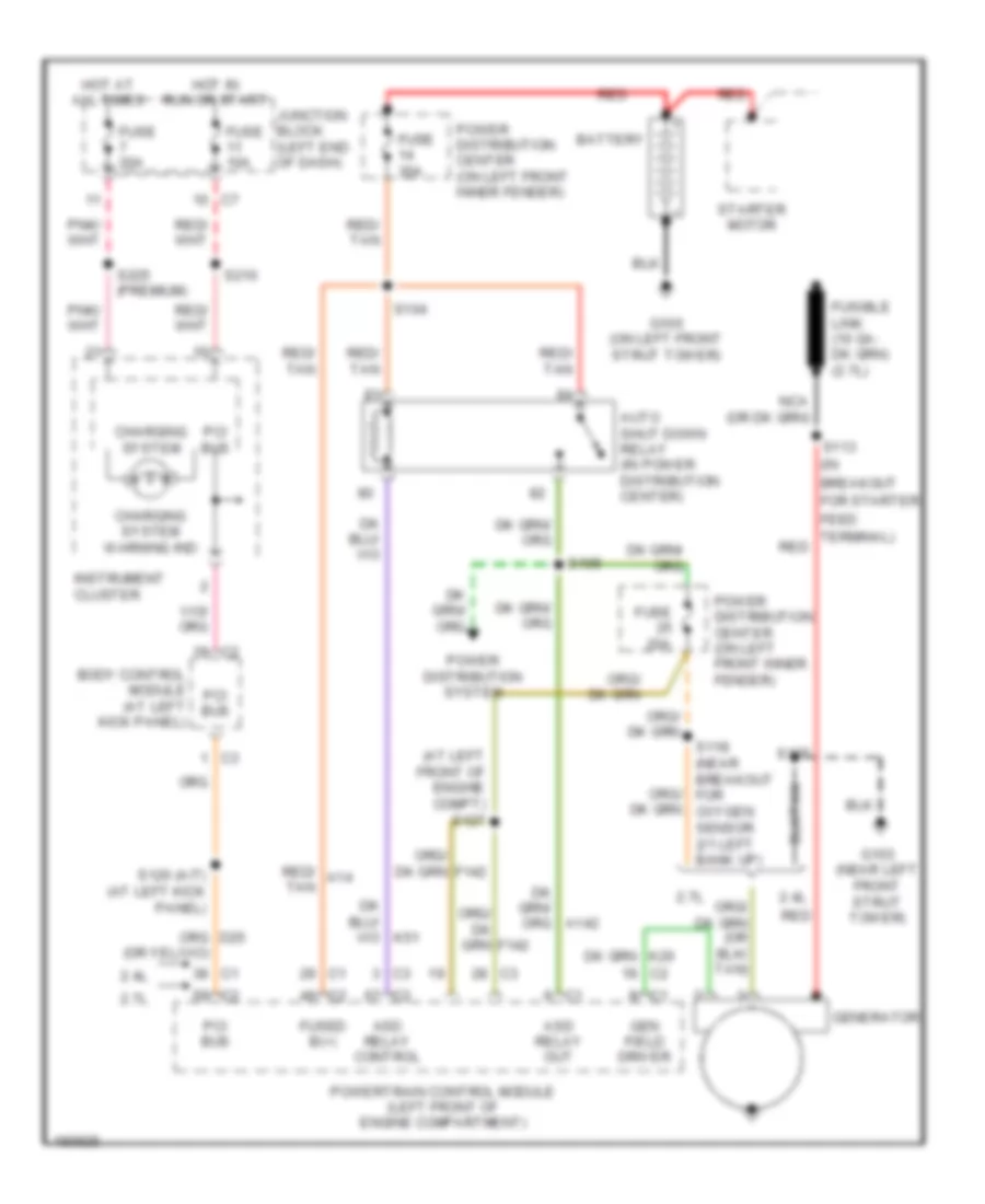 Charging Wiring Diagram for Chrysler Sebring GTC 2004