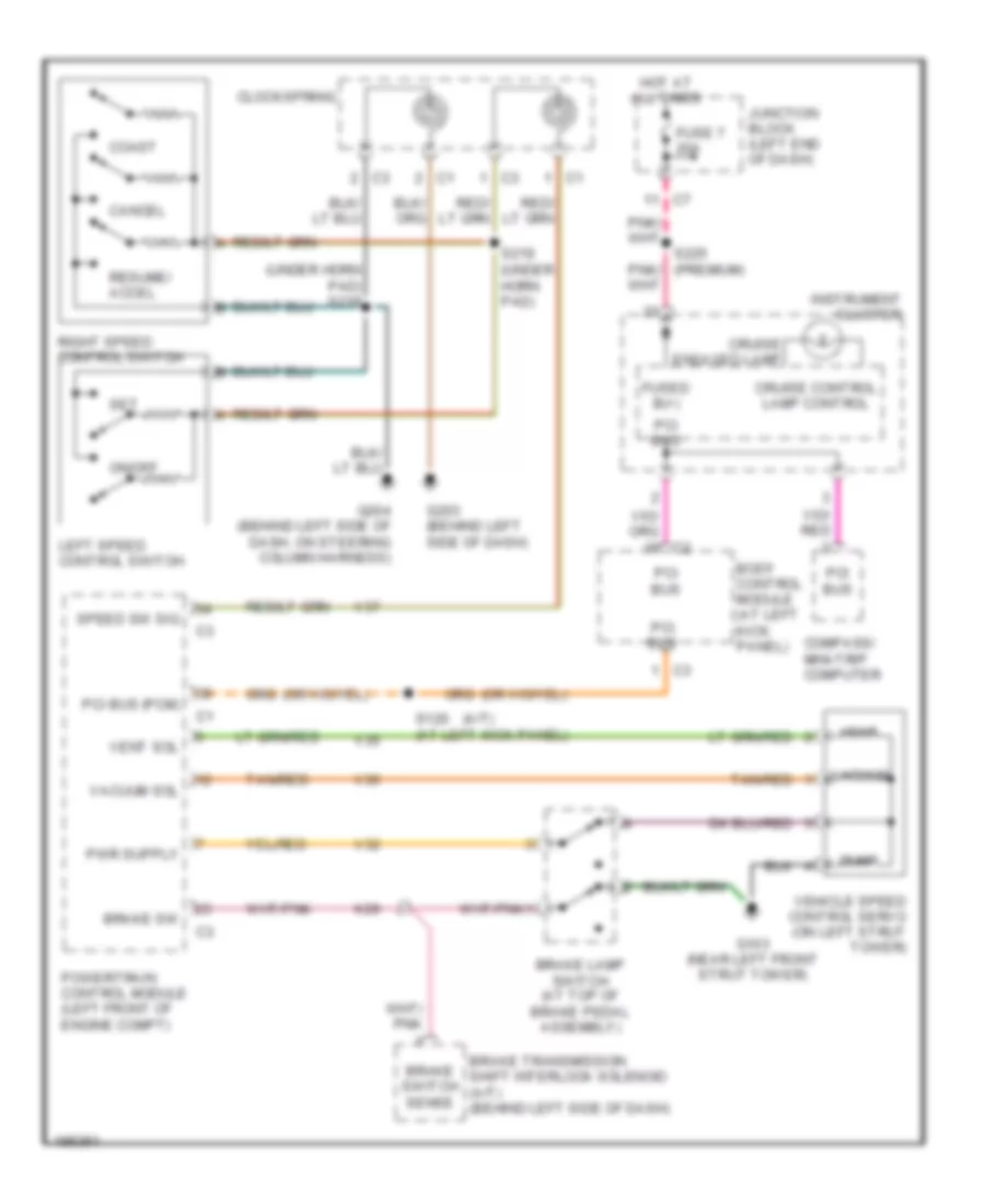 Cruise Control Wiring Diagram for Chrysler Sebring Limited 2005