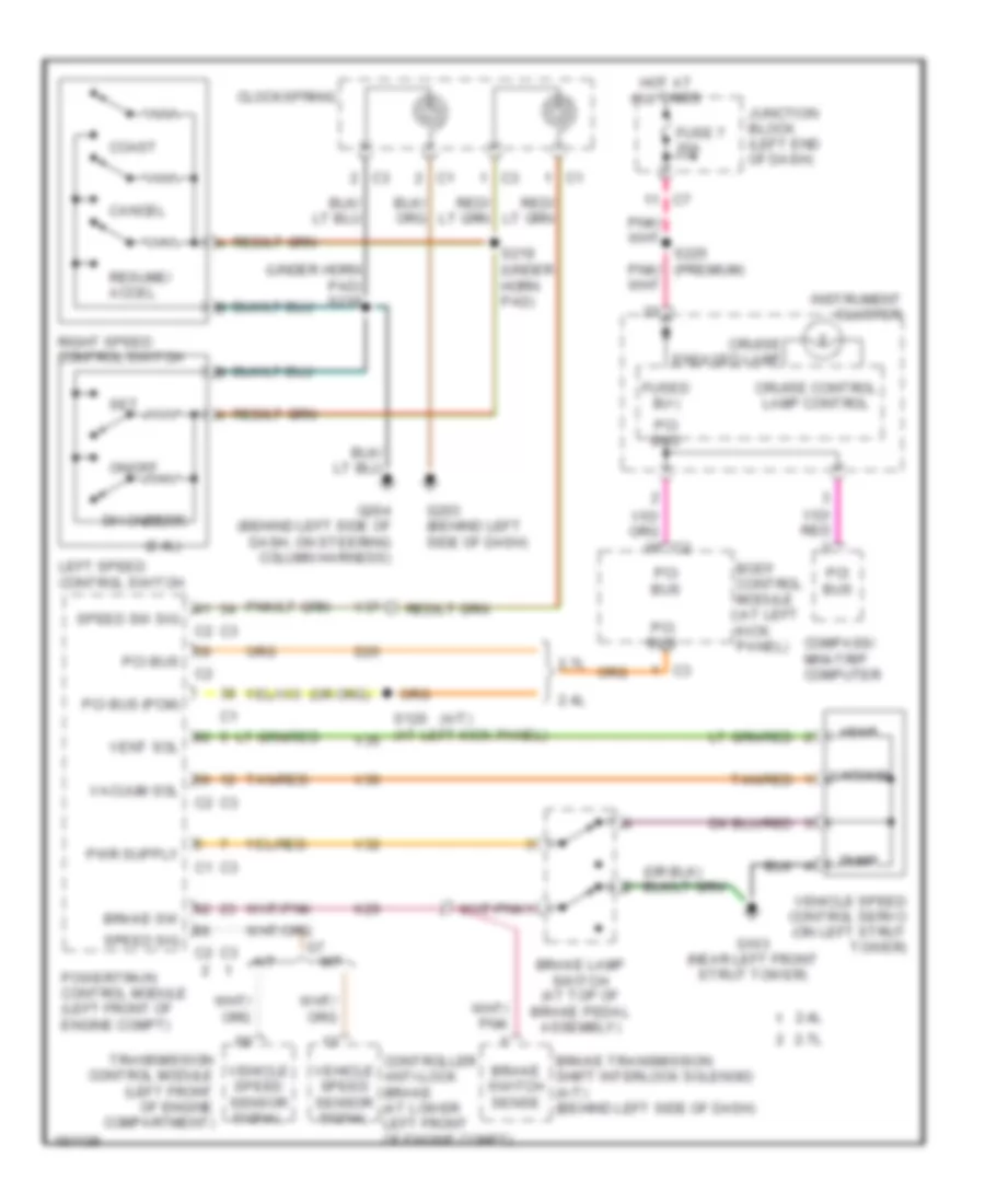 Cruise Control Wiring Diagram for Chrysler Sebring Limited 2004