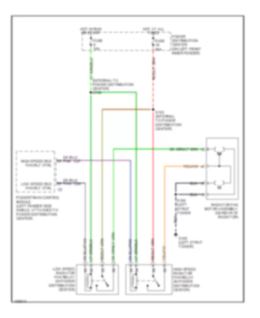 Cooling Fan Wiring Diagram for Chrysler Cirrus LXi 1999