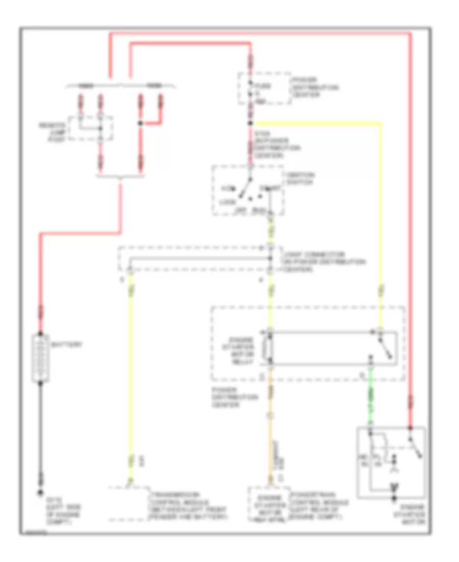 Starting Wiring Diagram for Chrysler LHS 1999