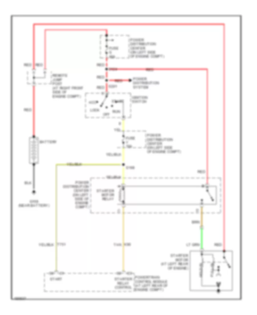 Starting Wiring Diagram for Chrysler 300M 2004