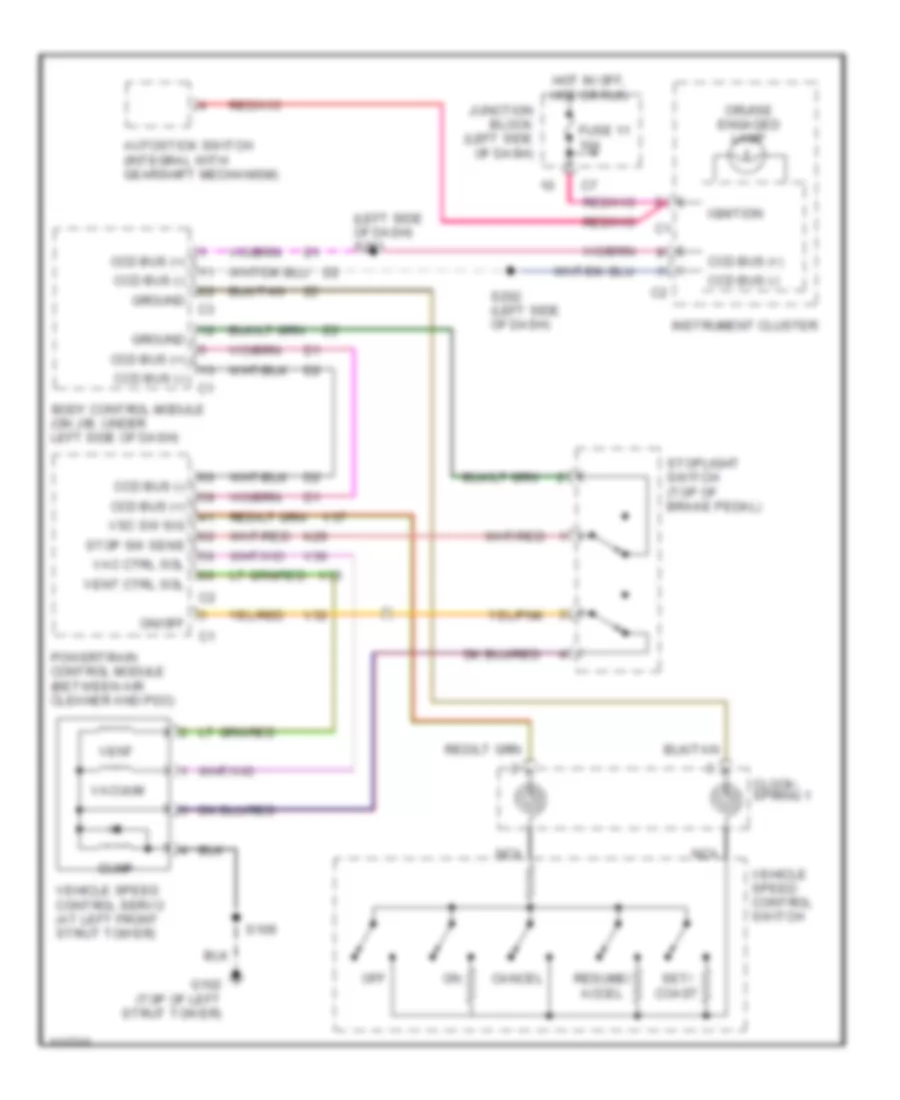 Cruise Control Wiring Diagram for Chrysler Sebring Limited 1999