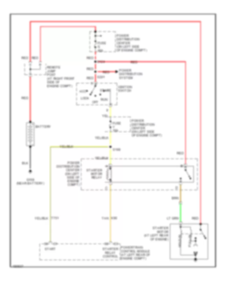 Starting Wiring Diagram for Chrysler Concorde Limited 2004