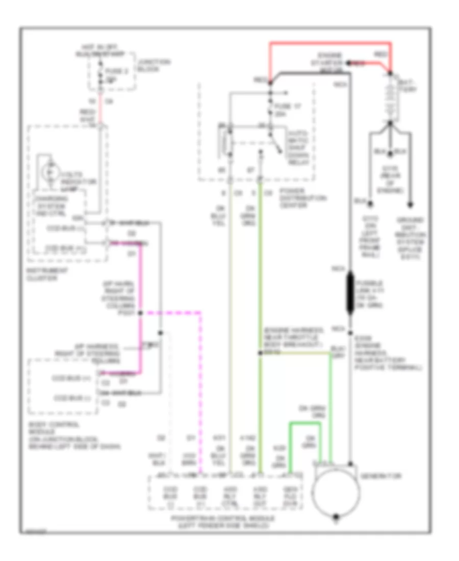 Charging Wiring Diagram for Chrysler Town  Country Limited 1999
