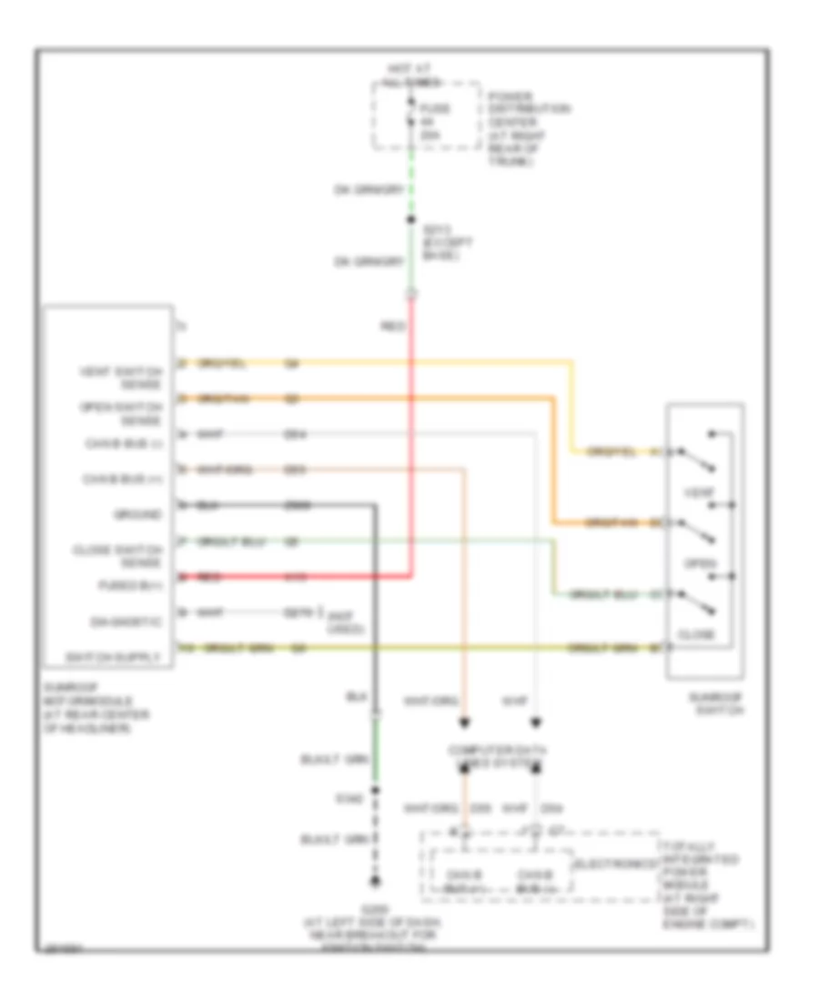 Power Top Sunroof Wiring Diagram for Chrysler 300 SRT 8 2008