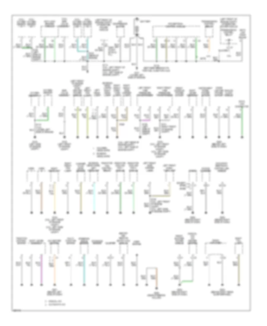 Ground Distribution Wiring Diagram 1 of 2 for Chrysler Pacifica Limited 2008
