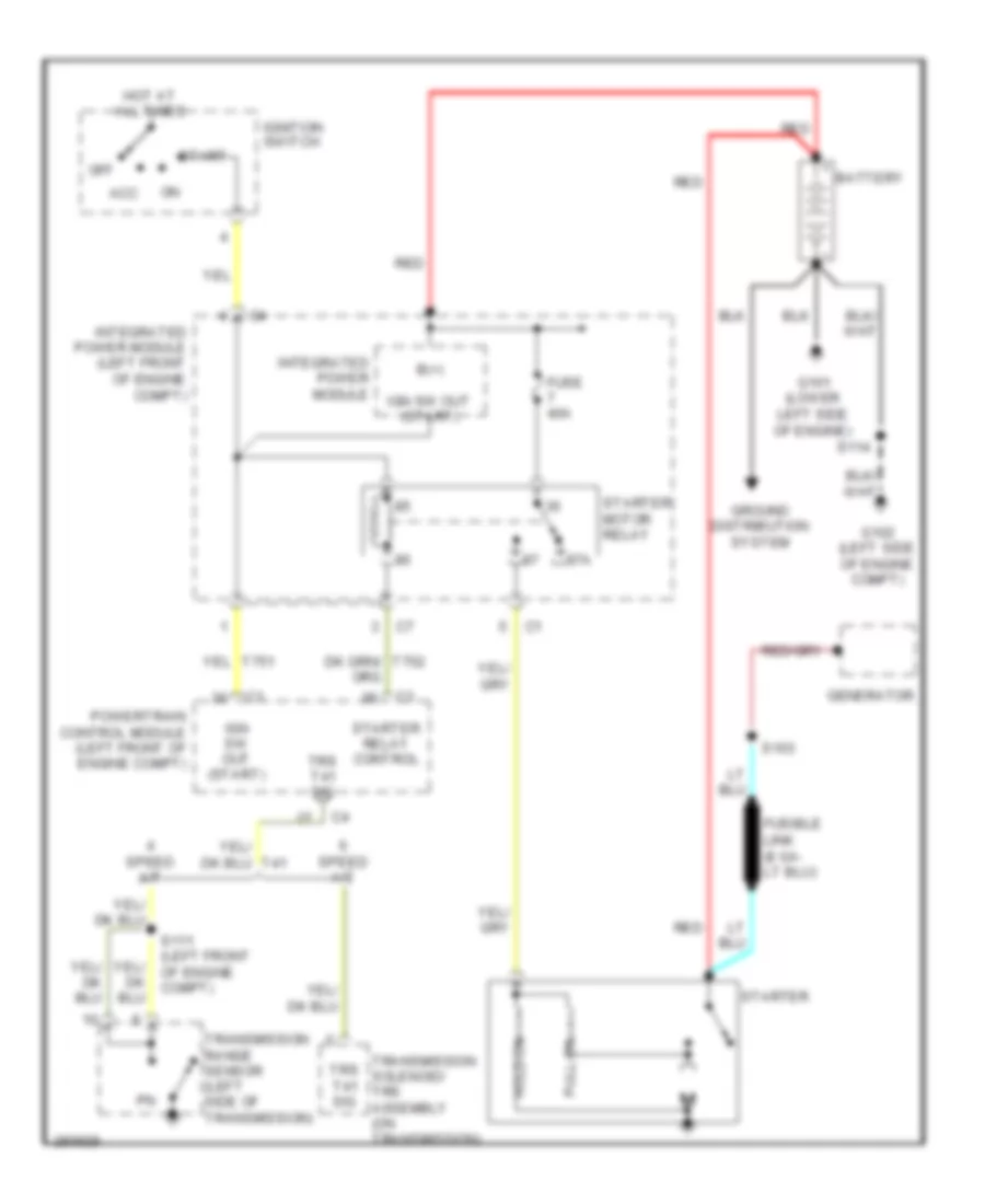 Starting Wiring Diagram for Chrysler Pacifica Limited 2008