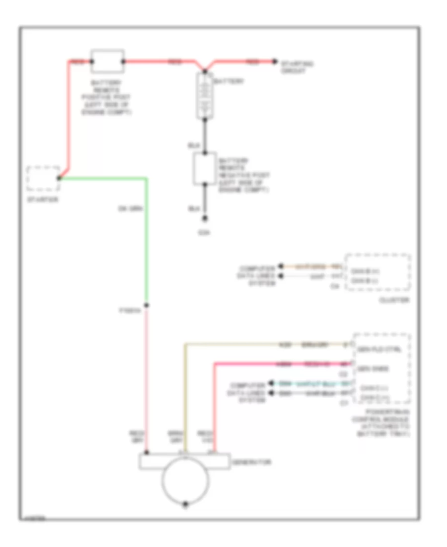 Charging Wiring Diagram for Chrysler 200 Limited 2014
