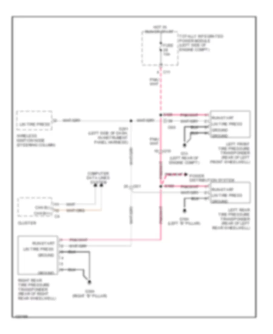 Tire Pressure Monitoring Wiring Diagram for Chrysler 200 LX 2014