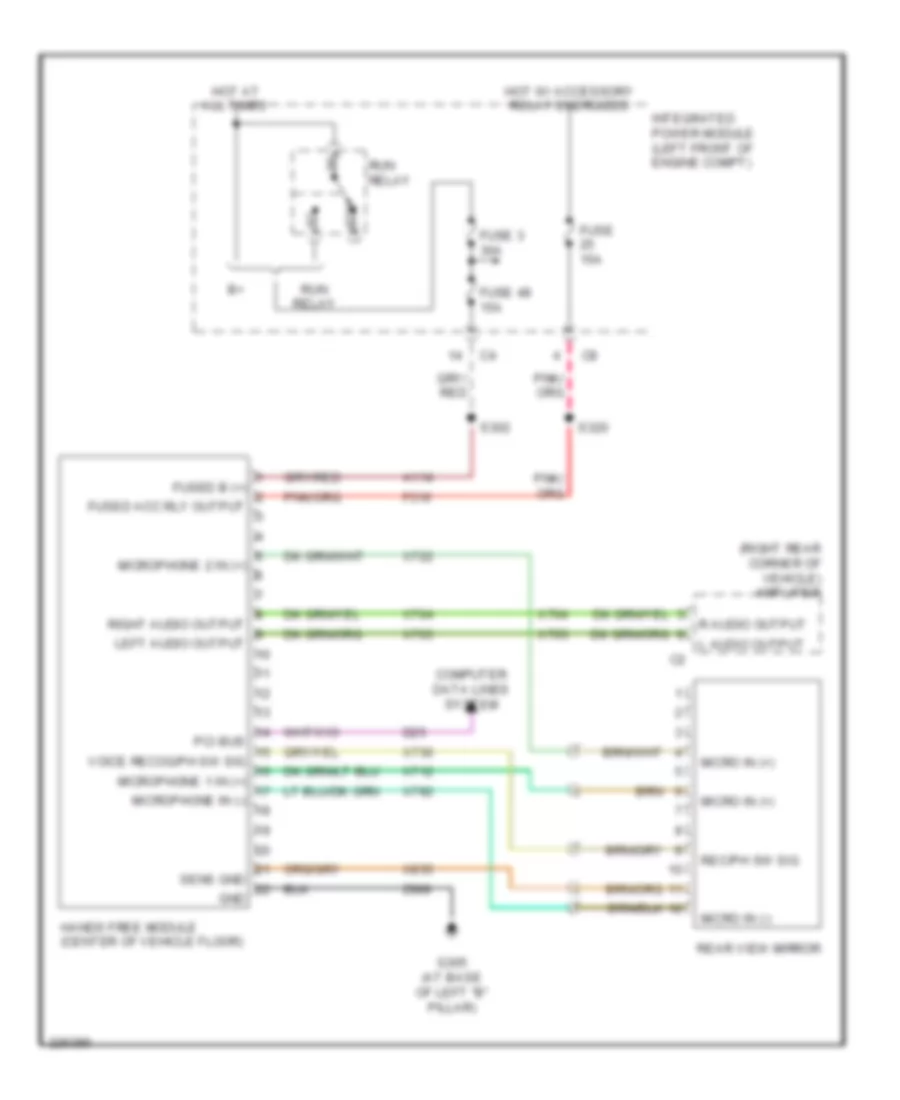 Hands Free Module Wiring Diagram for Chrysler Pacifica 2006