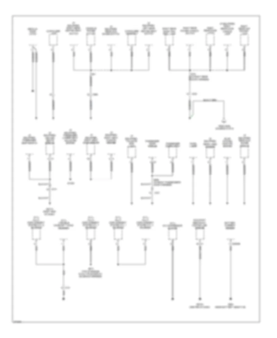Ground Distribution Wiring Diagram (4 of 5) for Chrysler 300 2011