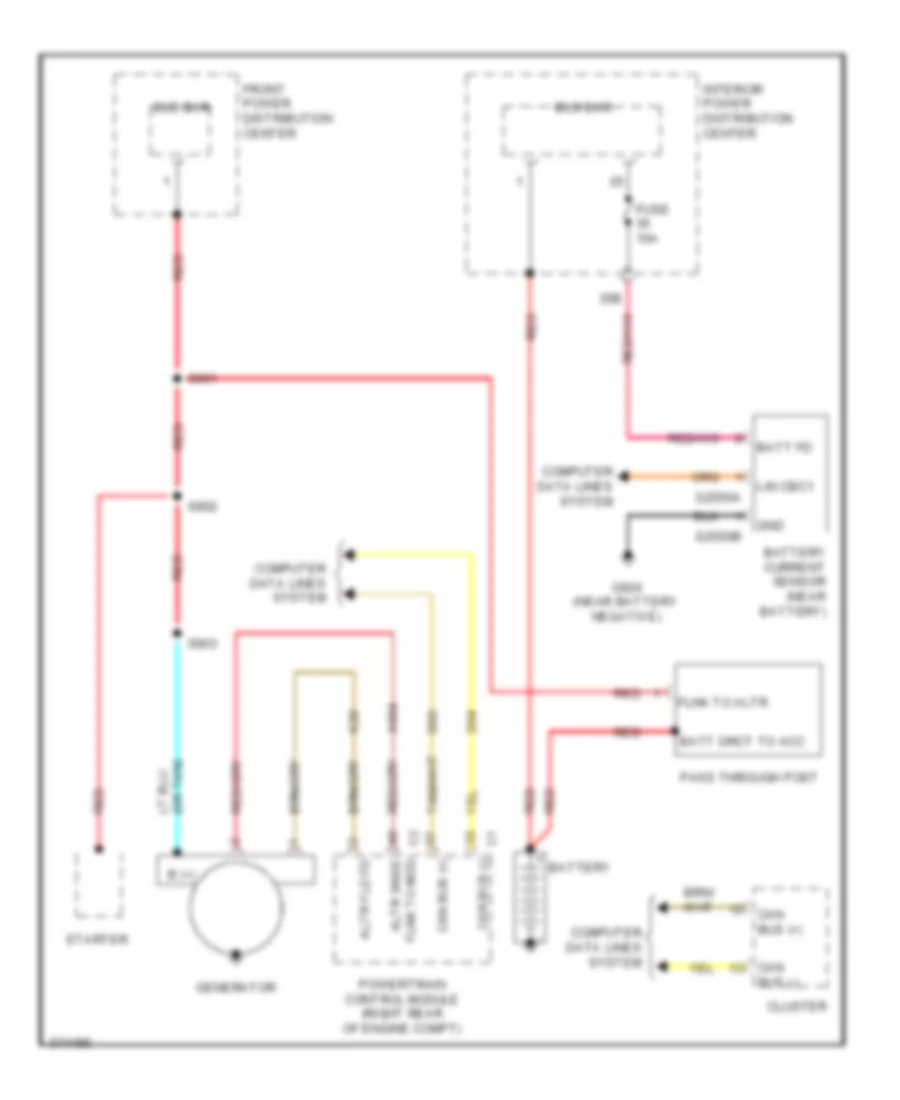 Charging Wiring Diagram for Chrysler 300 Limited 2011