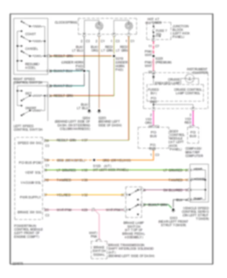 Cruise Control Wiring Diagram for Chrysler Sebring Limited 2006