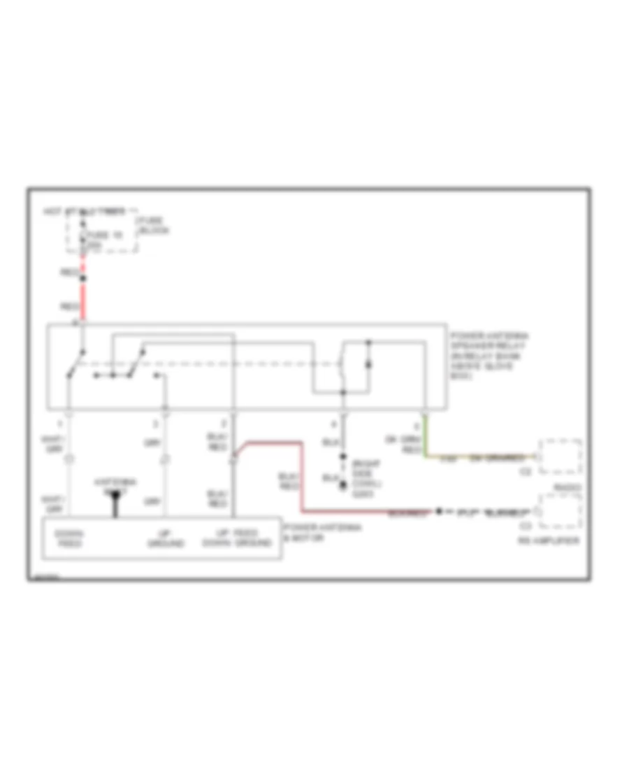 Power Antenna Wiring Diagram for Chrysler Imperial 1992