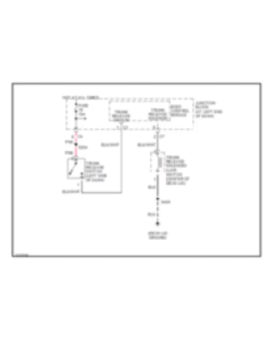 Trunk Tailgate Fuel Door Wiring Diagrams for Chrysler 300M 2000