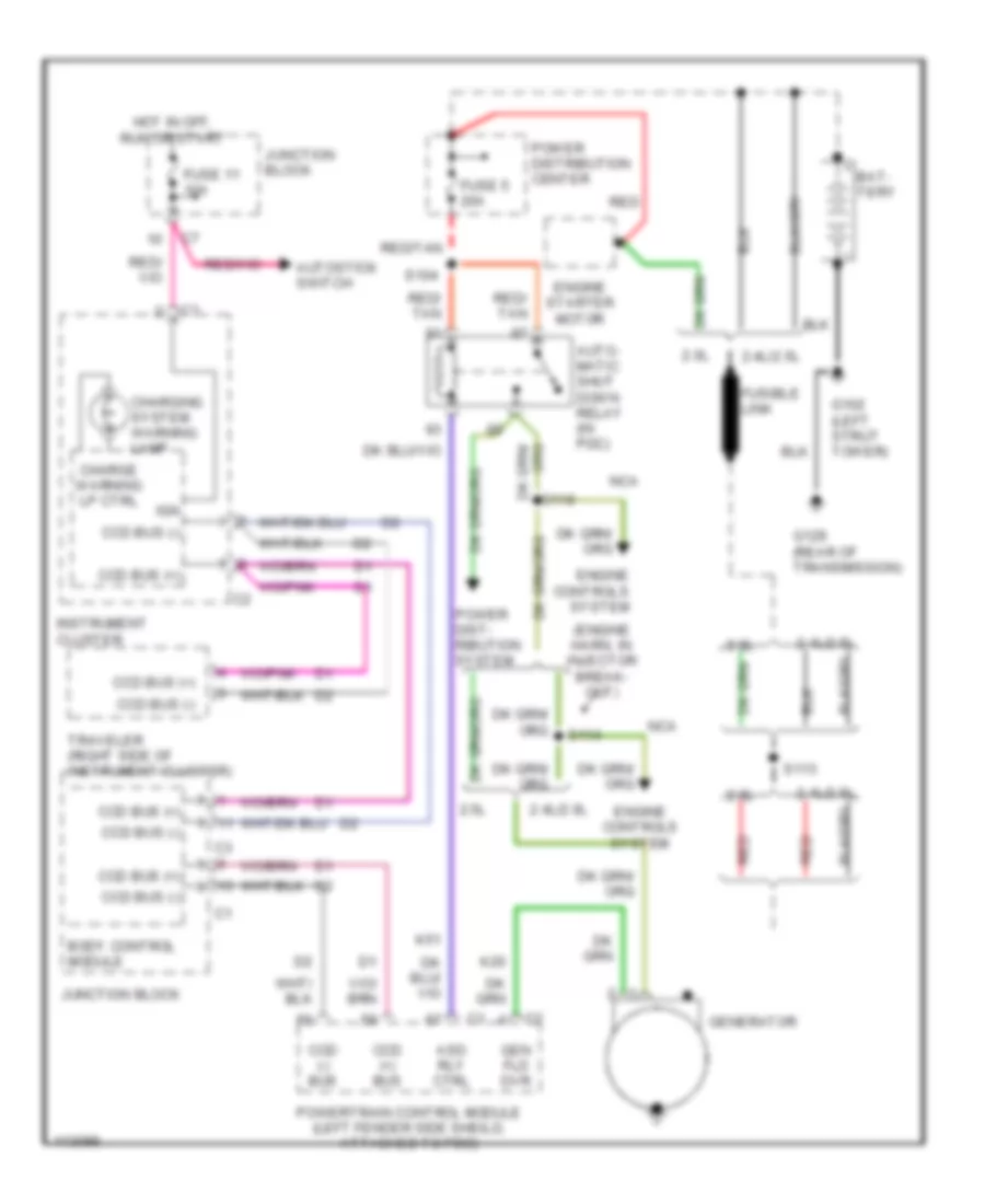 Charging Wiring Diagram for Chrysler Cirrus LX 2000