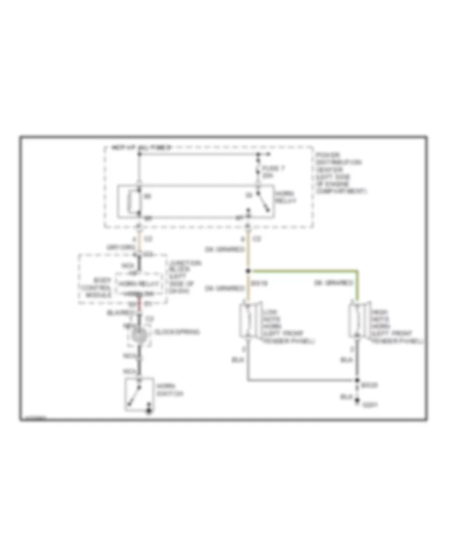 Horn Wiring Diagram for Chrysler Grand Voyager 2000