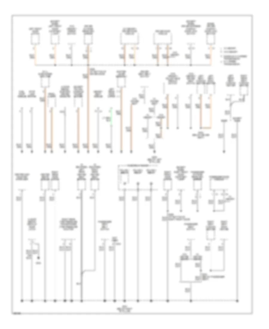 Ground Distribution Wiring Diagram (3 of 4) for Chrysler 300 2007