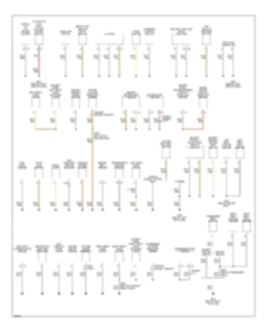Ground Distribution Wiring Diagram 3 of 4 for Chrysler 300 C 2005