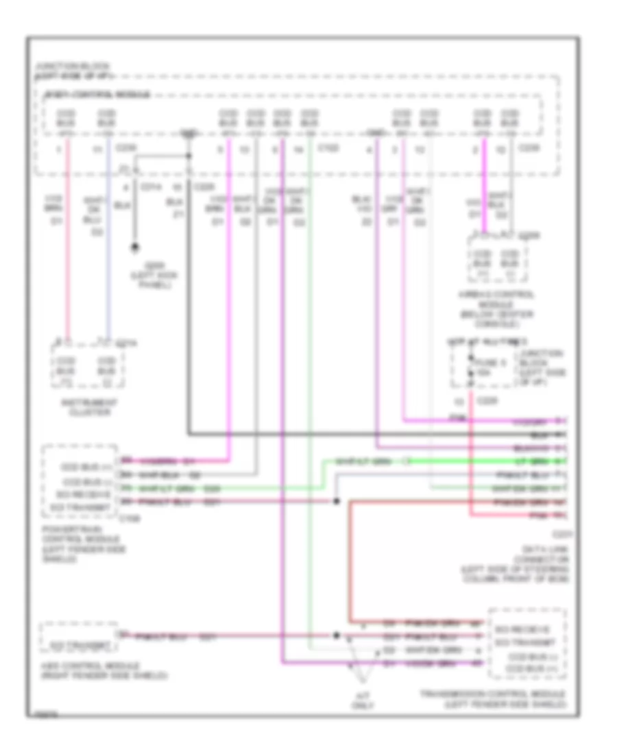 Computer Data Lines for Chrysler Cirrus LXi 1996