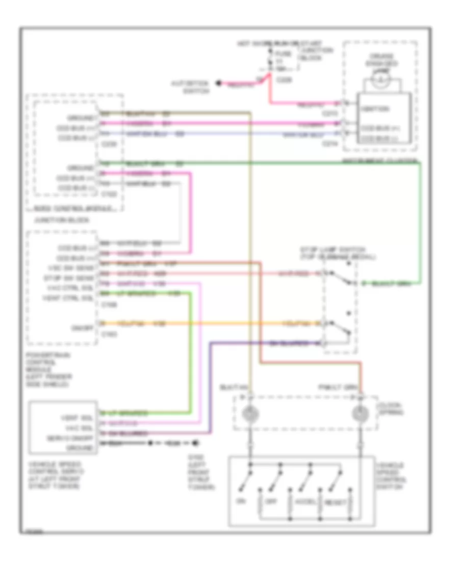 Cruise Control Wiring Diagram for Chrysler Cirrus LXi 1996