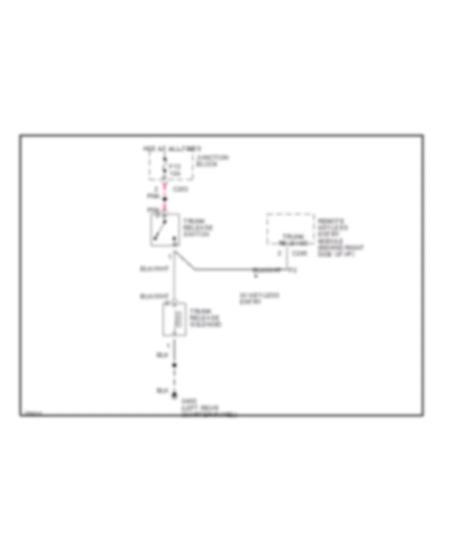 Trunk Release Wiring Diagram for Chrysler Concorde LX 1996
