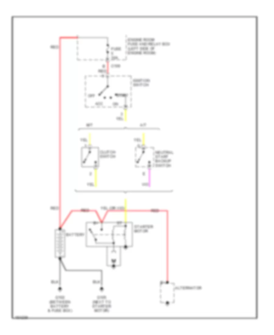 Starting Wiring Diagram for Daewoo Nubira CDX 1999