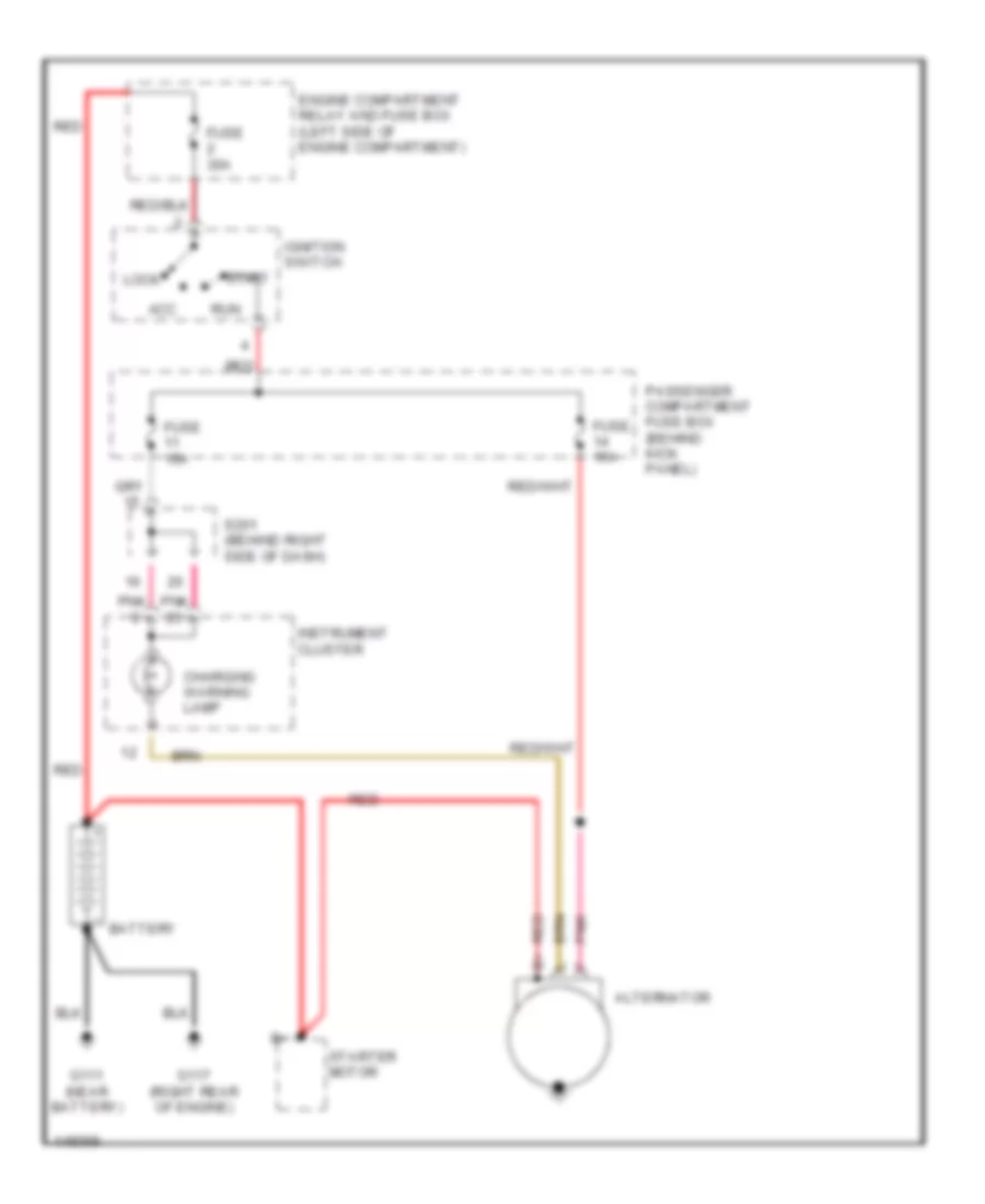 Charging Wiring Diagram for Daewoo Lanos SX 2000