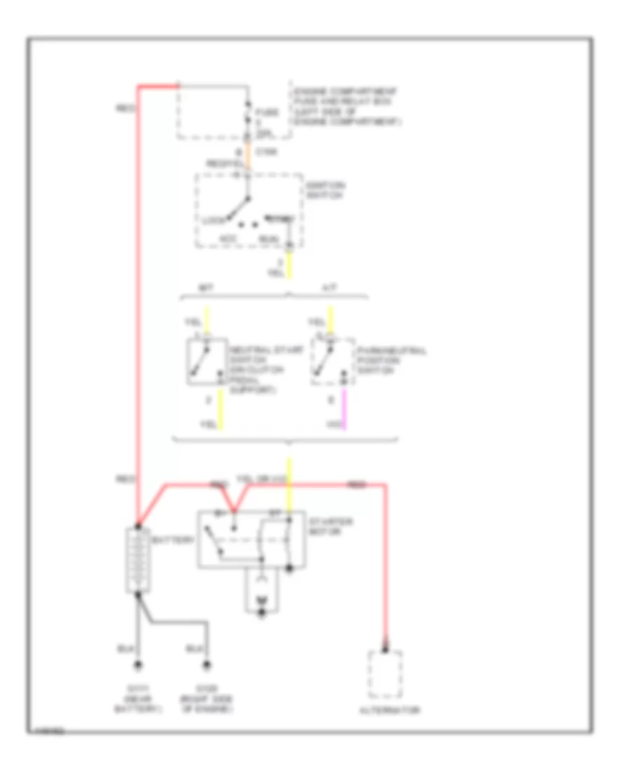 Starting Wiring Diagram for Daewoo Nubira CDX 2000