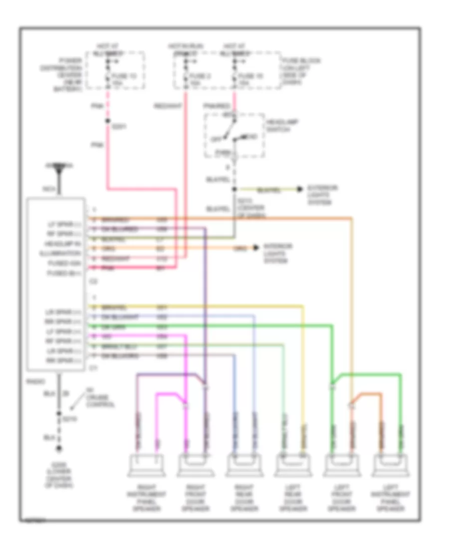 Схема додж. Схема электропроводки dodge Ram 1500. Dodge Grand Caravan 5 схема аудиосистемы. Dodge Caravan wiring. Схема круиз контроля Додж Караван.