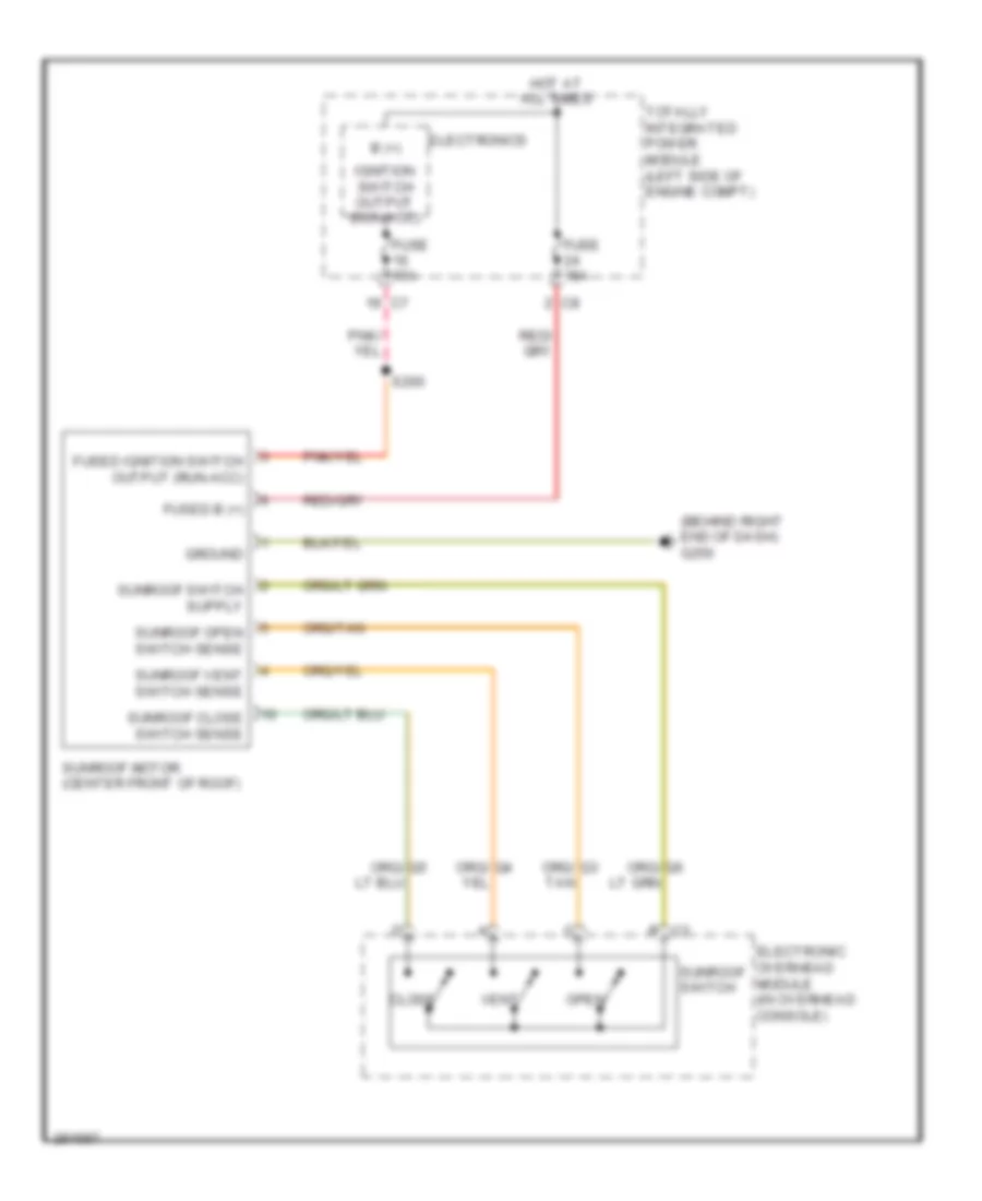 Электросхема привода люка или крыши для Dodge Caliber SRT-4 2008