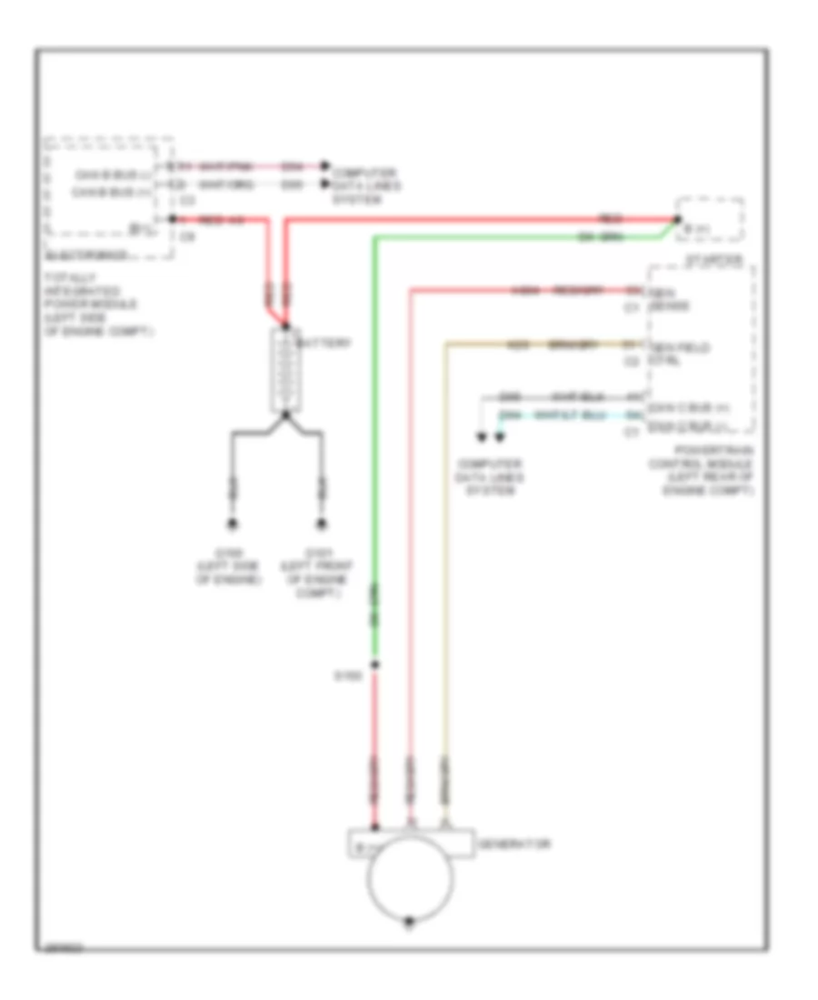 Электросхема Генератора для Dodge Caliber SRT-4 2008