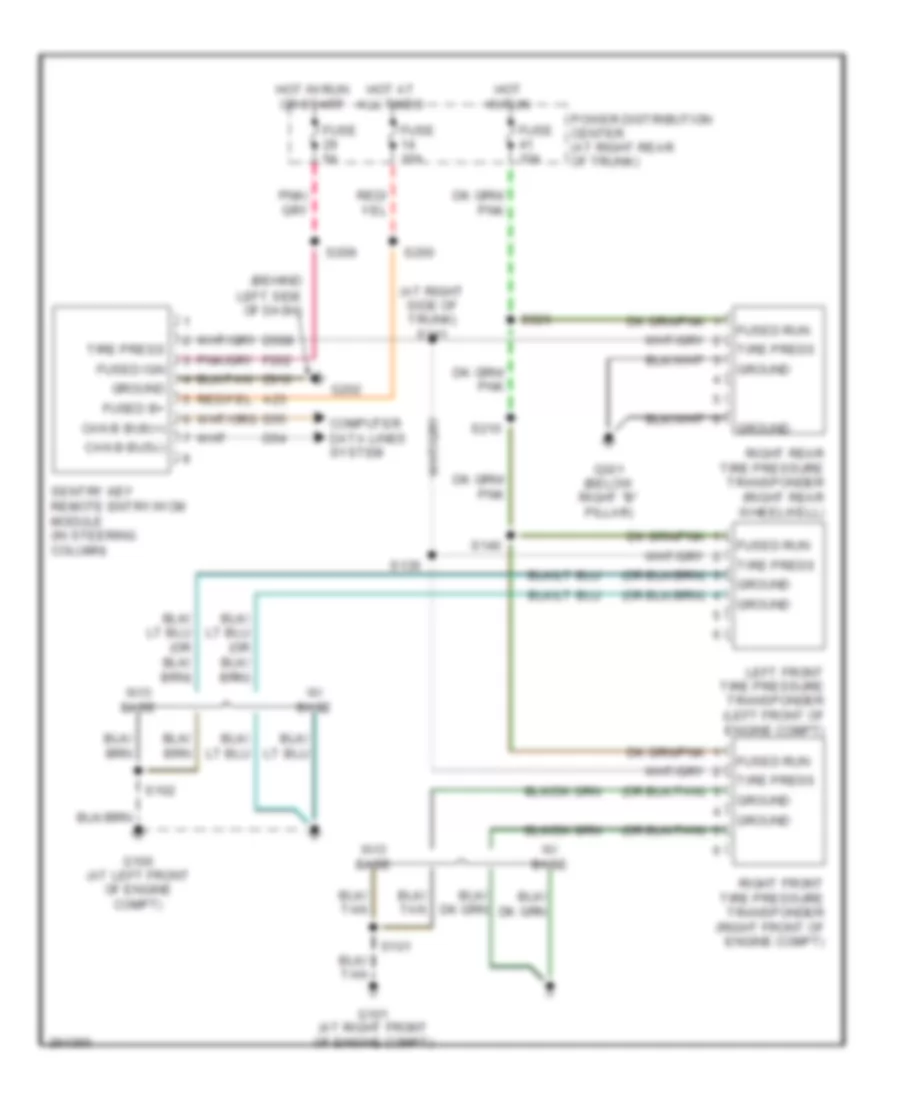 Электросхема системы контроля давления в шинах для Dodge Magnum R/T 2007