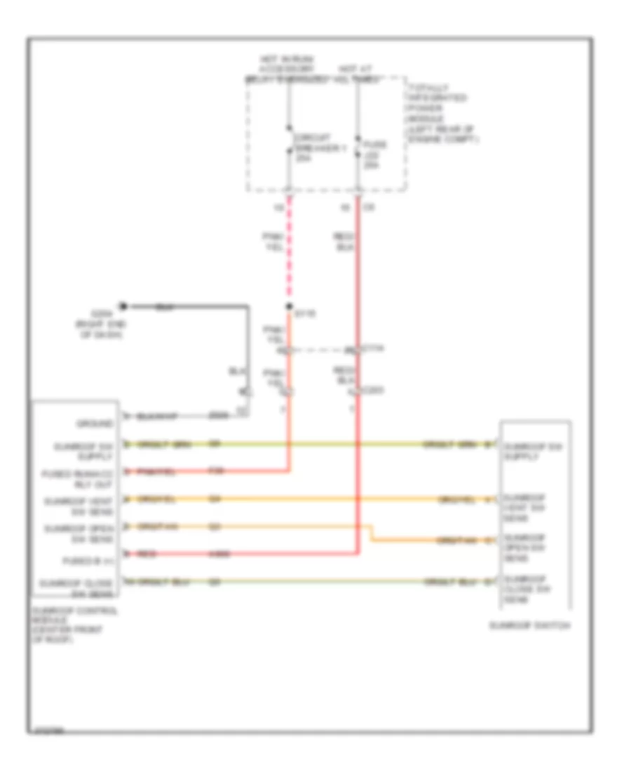 Электросхема привода люка или крыши для Dodge Journey SXT 2010