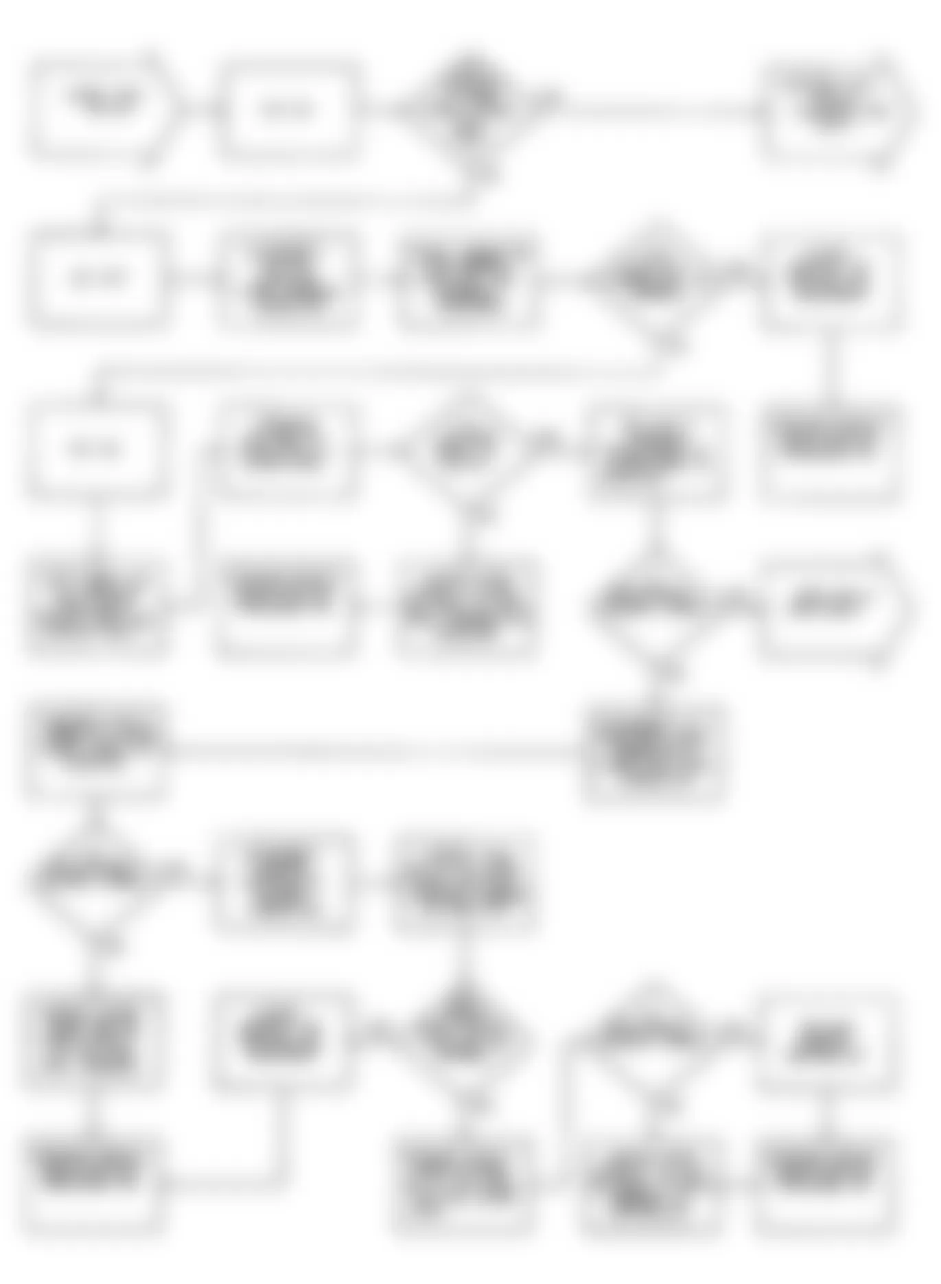 Dodge Caravan C/V 1990 - Component Locations -  DR19 (TURBO): Flow Chart (1 of 2)