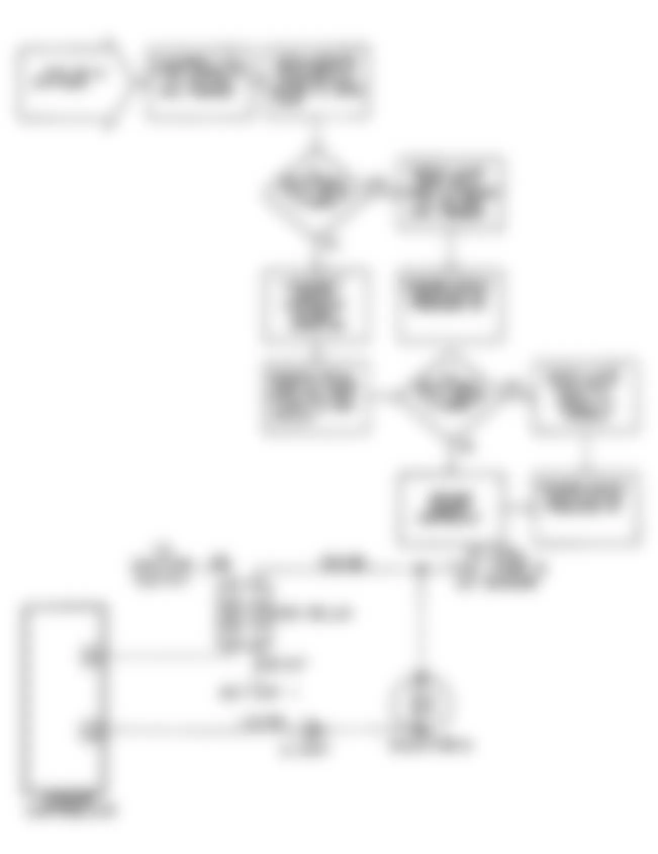 Dodge Caravan C/V 1990 - Component Locations -  DR19 (TURBO): Flow Chart (2 of 2)