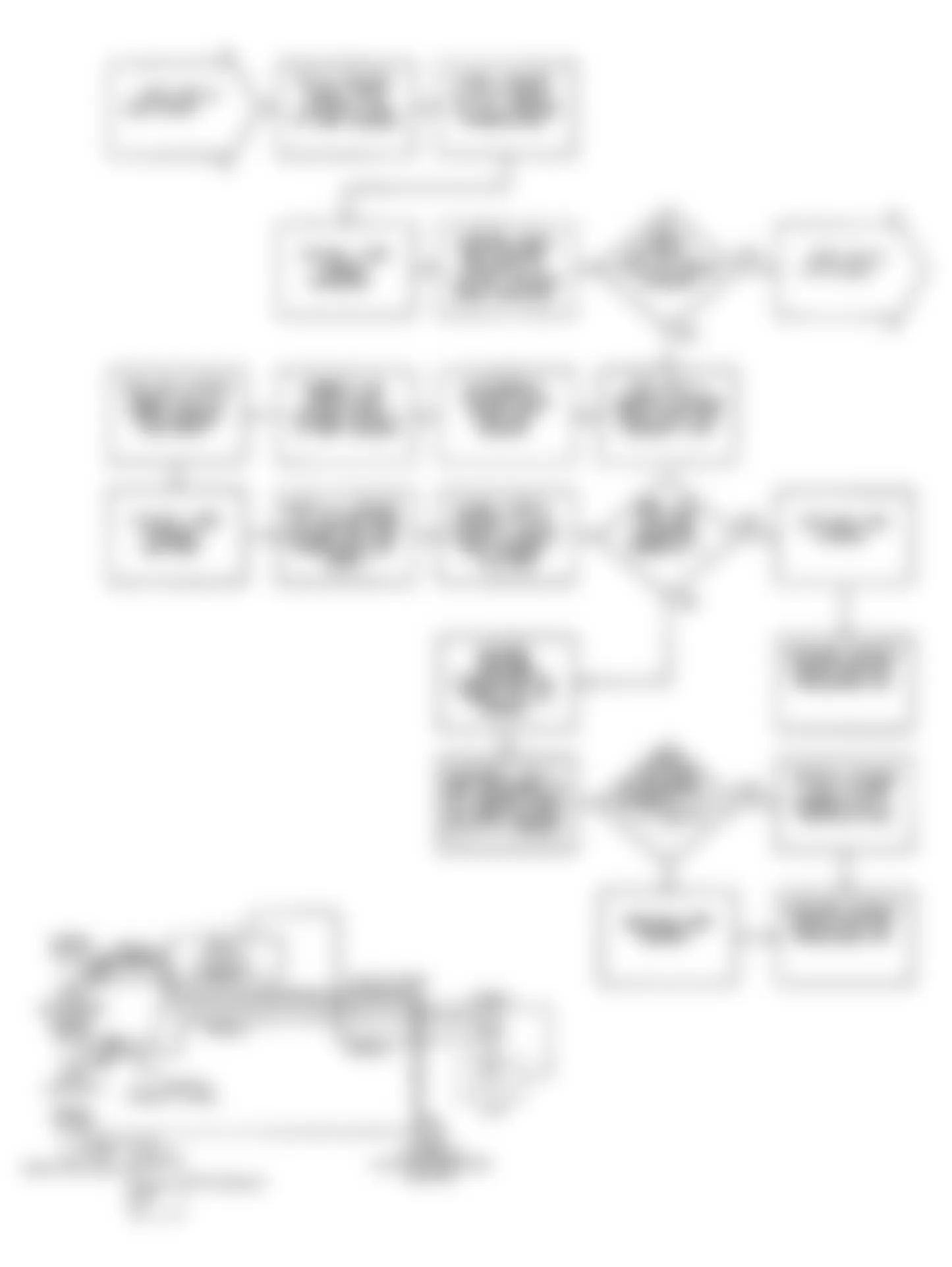 Dodge Caravan C/V 1990 - Component Locations -  DR-31: Flow Chart (Turbo IV) (2 of 3)