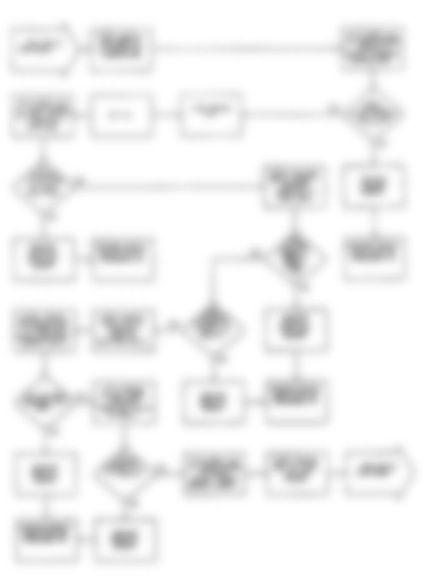 Dodge Caravan C/V 1990 - Component Locations -  DR34 (TURBO): Flow Chart (3 of 7)