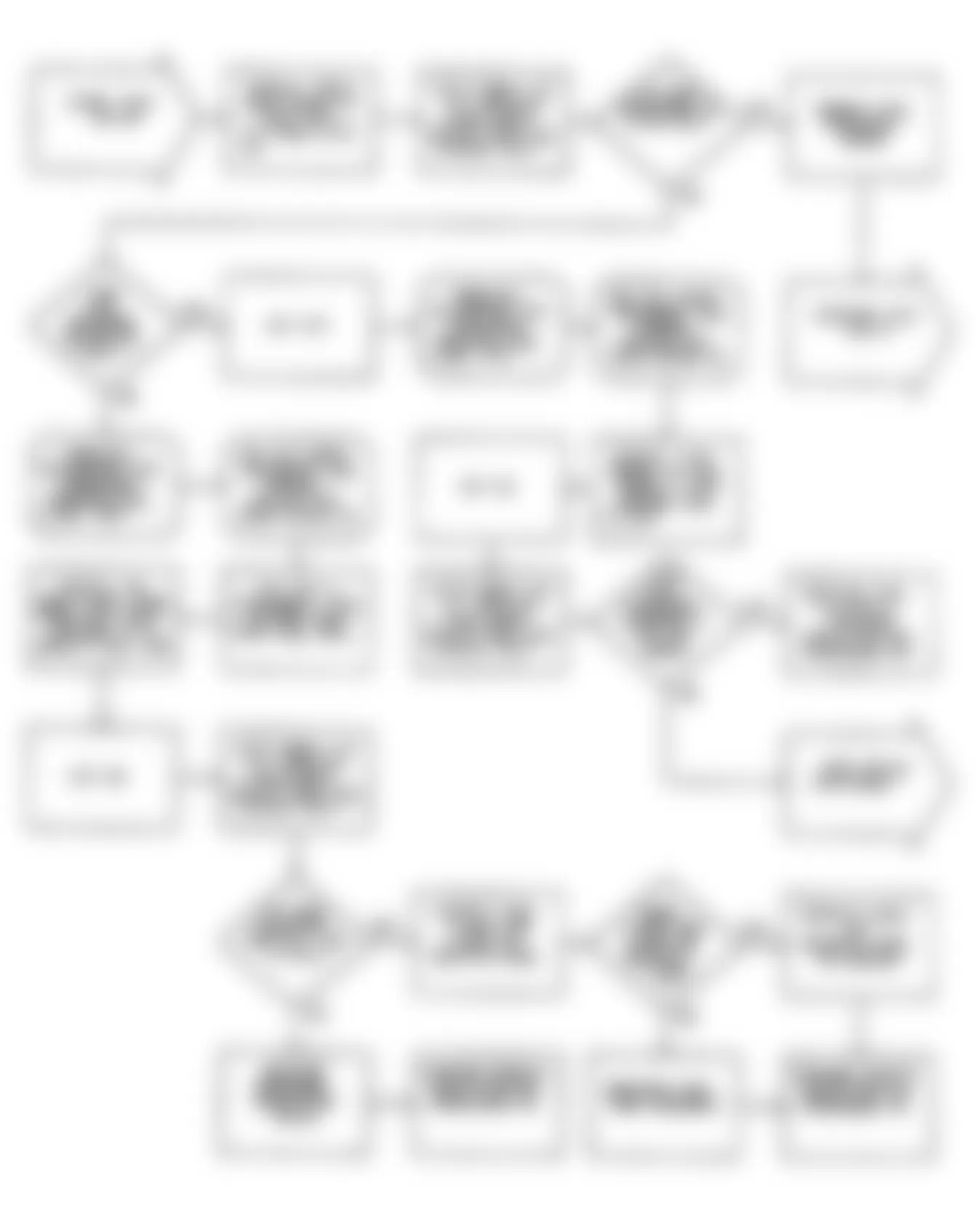 Dodge Caravan C/V 1990 - Component Locations -  DR36 (TURBO): Flow Chart (1 of 2)