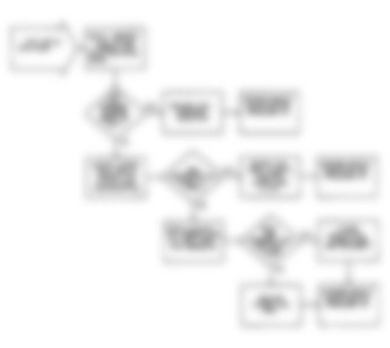 Dodge Caravan C/V 1990 - Component Locations -  DR36 (TURBO): Flow Chart (2 of 2)