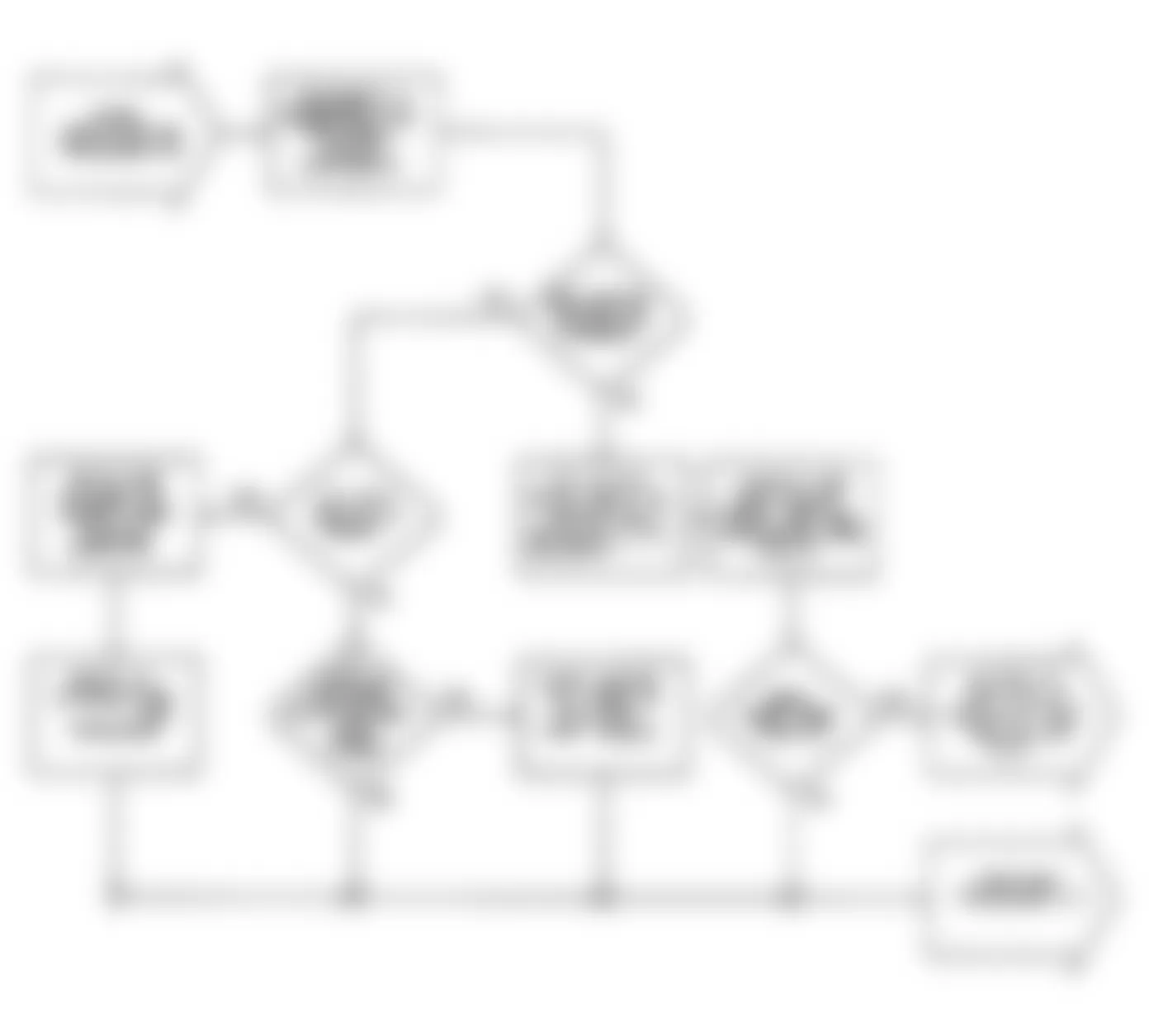 Dodge Caravan C/V 1990 - Component Locations -  VER3 (TURBO): Flow Chart (1 of 2)