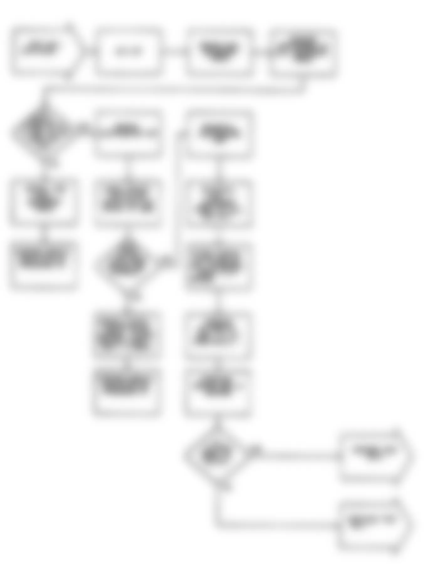 Dodge Caravan C/V 1990 - Component Locations -  NS1 (Non-Turbo): Flow Chart (2 of 3)